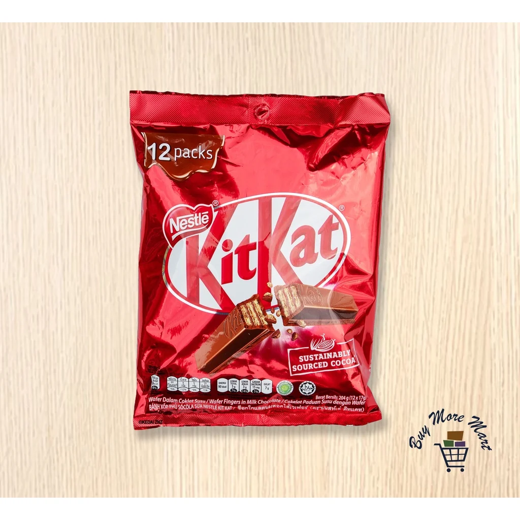 10 Meme POV Pencuri KitKat 12 Ton yang Bikin Netizen Terkagum, Lebih Kocak dari Money Heist!
