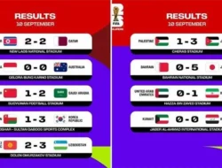 2026: Drama Kualifikasi Piala Dunia, Persib Bandung, dan Duel Venezuela‑Jepang di WBC Mengguncang Asia