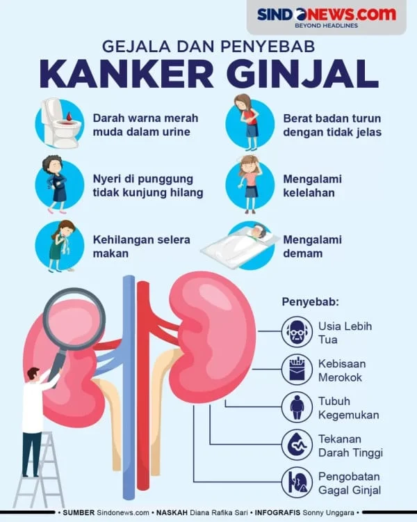 5 Kebiasaan Mematikan yang Perlu Dihindari: Vidi Aldiano dan Risiko Kanker Ginjal yang Mengkhawatirkan