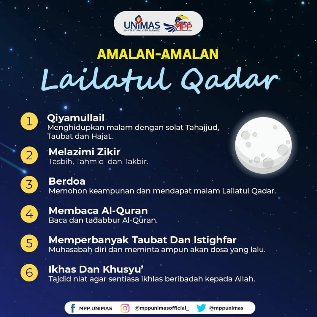 7 Larangan Fatal di Malam Lailatul Qadar yang Wajib Dihindari Agar Ibadah Maksimal