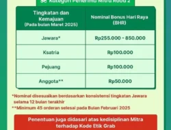 Anggaran Dobel Rp110 Miliar, BHR Grab Tuntas Cair ke 400 Ribu Mitra Pengemudi