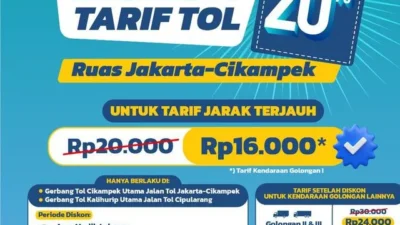 Biaya Tol dan BBM Jakarta‑Yogyakarta 2026: Diskon Mudik Bikin Dompet Lebih Ringan