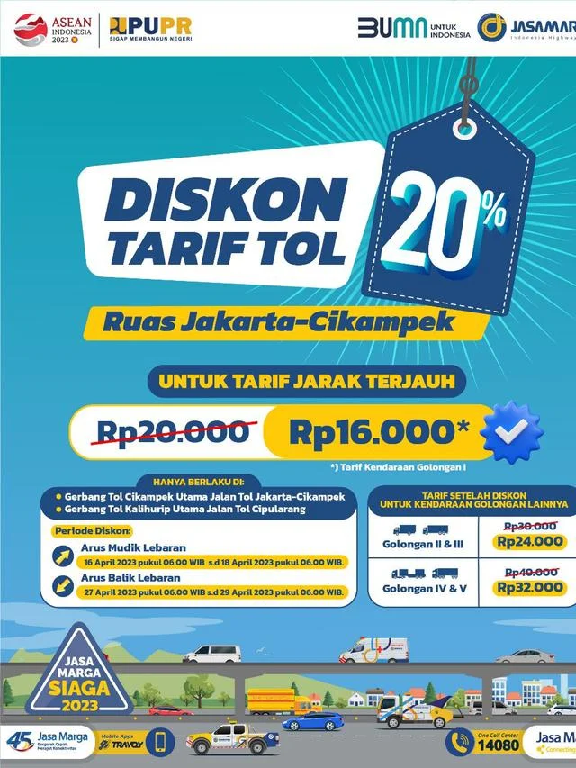 Biaya Tol dan BBM Jakarta‑Yogyakarta 2026: Diskon Mudik Bikin Dompet Lebih Ringan