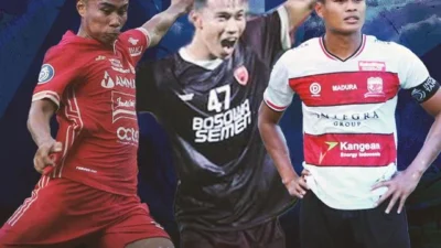 BK Häcken Tampil Tangguh di Liga Konferensi: Catatan Pertahanan Terbaik dan Ganda Persaingan dengan AEK Larnaca