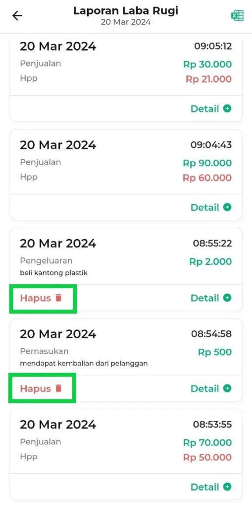 BUMI Raup Laba USD122 Juta dan Hapus Rugi Jumbo