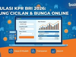 Cara Hitung Cicilan KPR Aman dan Strategi Pengajuan BRI KPR Solusi yang Efektif