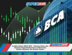 Dividen BBCA 2026, Sanksi OJK, dan Buyback Astra: Apa Artinya bagi Investor Indonesia?