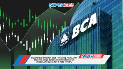 Dividen BBCA 2026, Sanksi OJK, dan Buyback Astra: Apa Artinya bagi Investor Indonesia?