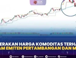 Fitch Naikkan Asumsi Harga Komoditas 2026, Saham Tambang Berpotensi Cuan Besar