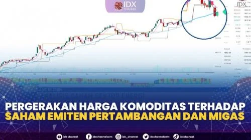 Fitch Naikkan Asumsi Harga Komoditas 2026, Saham Tambang Berpotensi Cuan Besar