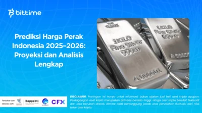 Geopolitik Memanas, Harga Perak Melonjak: Apa Artinya bagi Investor Indonesia?