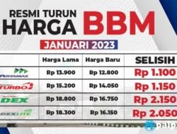 Harga BBM Diproyeksi Naik Tajam di April 2026, Pertamax Bisa Tembus Rp17.850