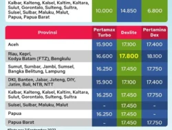 Harga BBM pada 1 April 2026 Tak Naik, Pertamina Bilang Begini