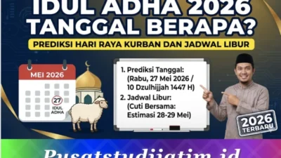 Idul Adha 2026: Tanggal Pastinya, Jadwal Takbiran, dan Panduan Lengkap untuk Persiapan