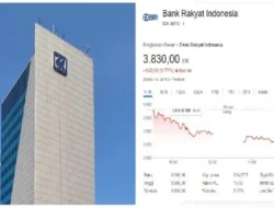 IHSG Dibuka Anjlok ke 7.006, Tekanan Global dan Aksi Jual Asing Bayangi Pasar di Awal Pekan