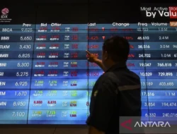 IHSG Diprediksi Sideways 6.745–7.323, Pasar Masih Wait and See
