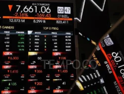 IHSG Pekan Ini Ditutup Turun 0,14 Persen, Kapitalisasi Pasar Jadi Rp12,516 Triliun