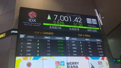 IHSG Rebound Tajam: Analis Jagokan 5 Saham Potensial MBMA, MEDC, UNTR dan Lainnya