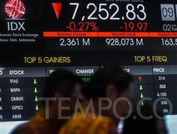 IHSG Sesi 1 Turun 0,38% ke 7.070: 5 Saham Terpuruk dan Kondisi Pasar Asia