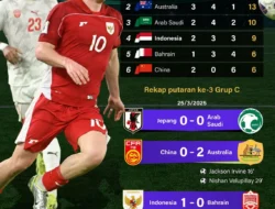Indonesia Bertahan di Peringkat 121 Dunia Meski Gagal Juara di FIFA Series 2026