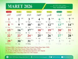 Jadwal Buka Puasa 10 Maret 2026: Semua Kota di Jawa dan Zona Waktu Indonesia Terungkap!