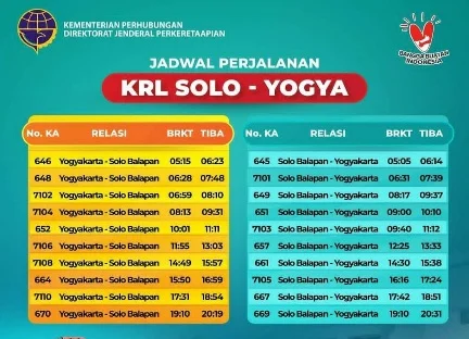 Jadwal KRL Jogja‑Solo Terungkap: Solusi Tepat untuk Komuter di Bulan Ramadan 2026