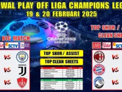 Jadwal Leg Kedua 16 Besar UCL 2025/2026: Prediksi, Duel Besar, dan Jalan Menuju Perempat Final