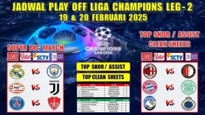 Jadwal Leg Kedua 16 Besar UCL 2025/2026: Prediksi, Duel Besar, dan Jalan Menuju Perempat Final