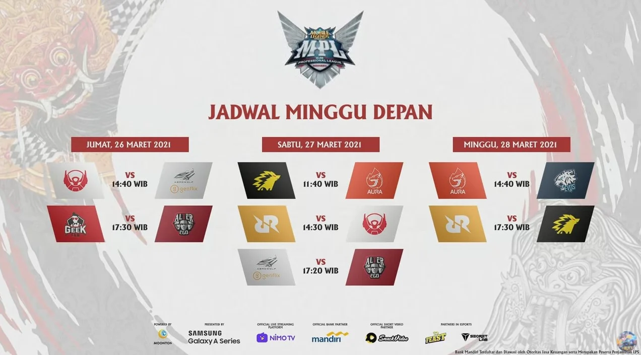 Jadwal MPL ID S17 Hari Ini: Laga Panas, Kejutan Besar, dan Dampak Pada Klasemen