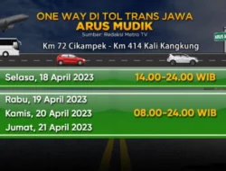 Jadwal One Way Tol Trans Jawa 2026: Semua yang Perlu Kamu Tahu Agar Mudik Lancar Tanpa Hambatan