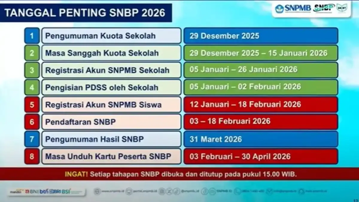 Jadwal Pengumuman SNBP 2026 Terungkap: Cara Cek Hasil dan Langkah Selanjutnya!