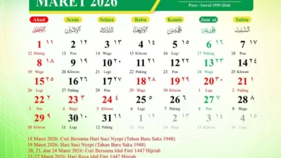 Jadwal Salat Jawa Timur 15 Maret 2026: Lengkap, Akurat, dan Panduan Waktu Imsak Nasional