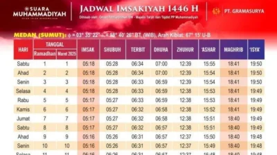 Jadwal Sholat Medan 14 Maret 2026: Siap-siap Sahur, Imsak, dan Buka Puasa dengan Akurat!