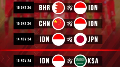 Jadwal Timnas Indonesia 2026: Semua Pertandingan, Turnamen, dan Peluang di Piala Dunia