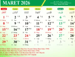 Kapan Lebaran 2026? Jadwal Sidang Isbat, Prediksi Tanggal Idul Fitri, dan Libur Panjang Nasional