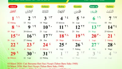 Kapan Lebaran 2026? Jadwal Sidang Isbat, Prediksi Tanggal Idul Fitri, dan Libur Panjang Nasional