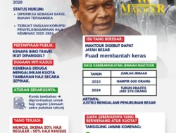 KPK Ungkap Maktour Raup Rp27,8 Miliar dari Kuota Haji Tambahan, 8 Travel Haji Duga Untung Rp40,8 Miliar