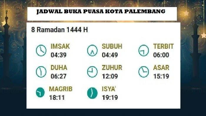 Magrib Palembang: Jadwal Buka Puasa, Doa Bersama, dan Momentum Kebersamaan di Tengah Ramadan