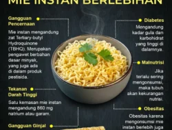 Mengungkap Bahaya Tersembunyi: Apa yang Terjadi Jika Kamu Sering Menghabiskan Kuah Mi Instan?