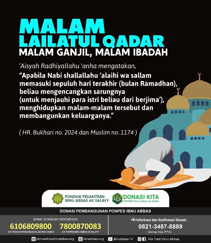 Mengungkap Keutamaan Bilangan Ganjil dalam Salat Witir: Rahasia Lailatul Qadar di Malam Ganjil Ramadan