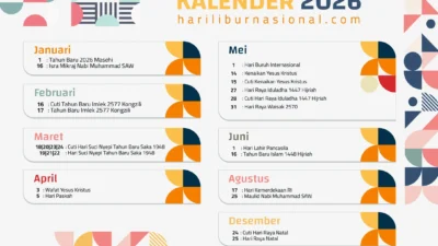 Nyepi 2026: Tanggal Berapa? Jadwal Lengkap Libur Panjang Lebaran, Sekolah, dan Cuti Bersama