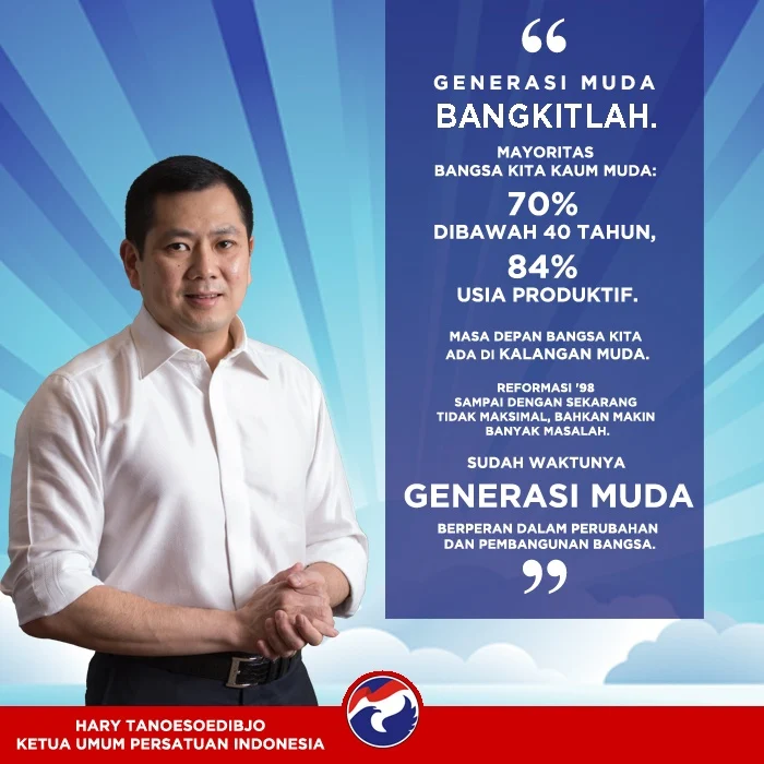 Pengguna Ajaib Capai 7 Juta, Mayoritas dari Generasi Produktif