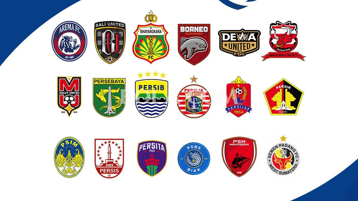 Persib Tancap Gas di Puncak, BRI Super League 2025/2026 Semakin Ketat: Klasemen Liga 1 Indonesia Terkini