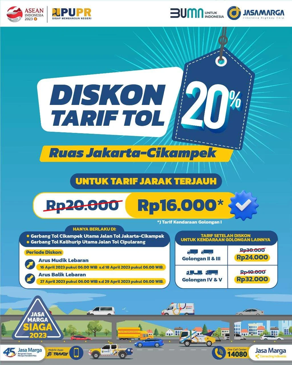 Resmi! Aturan dan Diskon Tarif Kapal Feri serta Tol Selama Mudik Lebaran 2026 – Hemat hingga 30%