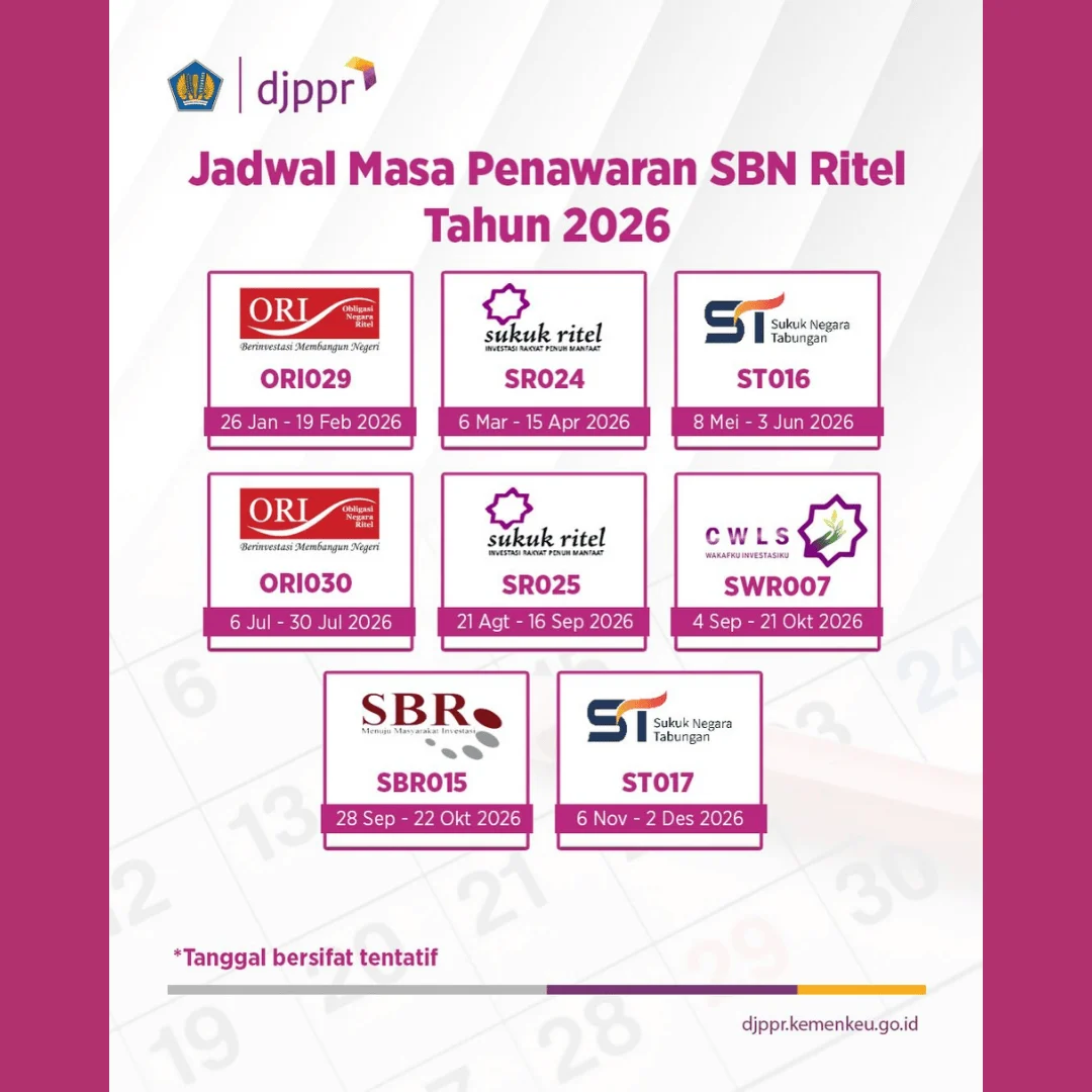 SBN 2026: Peluang Capital Inflow Melejit di Tengah Yield Tinggi dan Risiko Domestik
