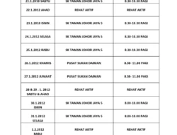 Strategi Cerdas Gideon Badminton Academy: Atlet Puasa Tetap Tangguh dengan Jadwal Latihan Unik