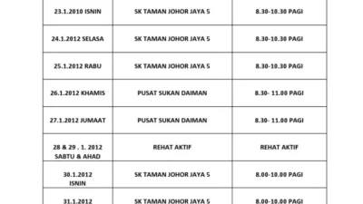 Strategi Cerdas Gideon Badminton Academy: Atlet Puasa Tetap Tangguh dengan Jadwal Latihan Unik