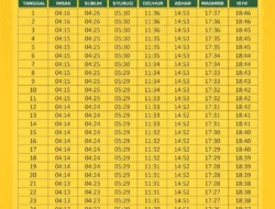 Waktu Azan Maghrib Bandung 10-11 Maret 2026: Jadwal Tepat Buka Puasa di Hari Ke‑20 Ramadan