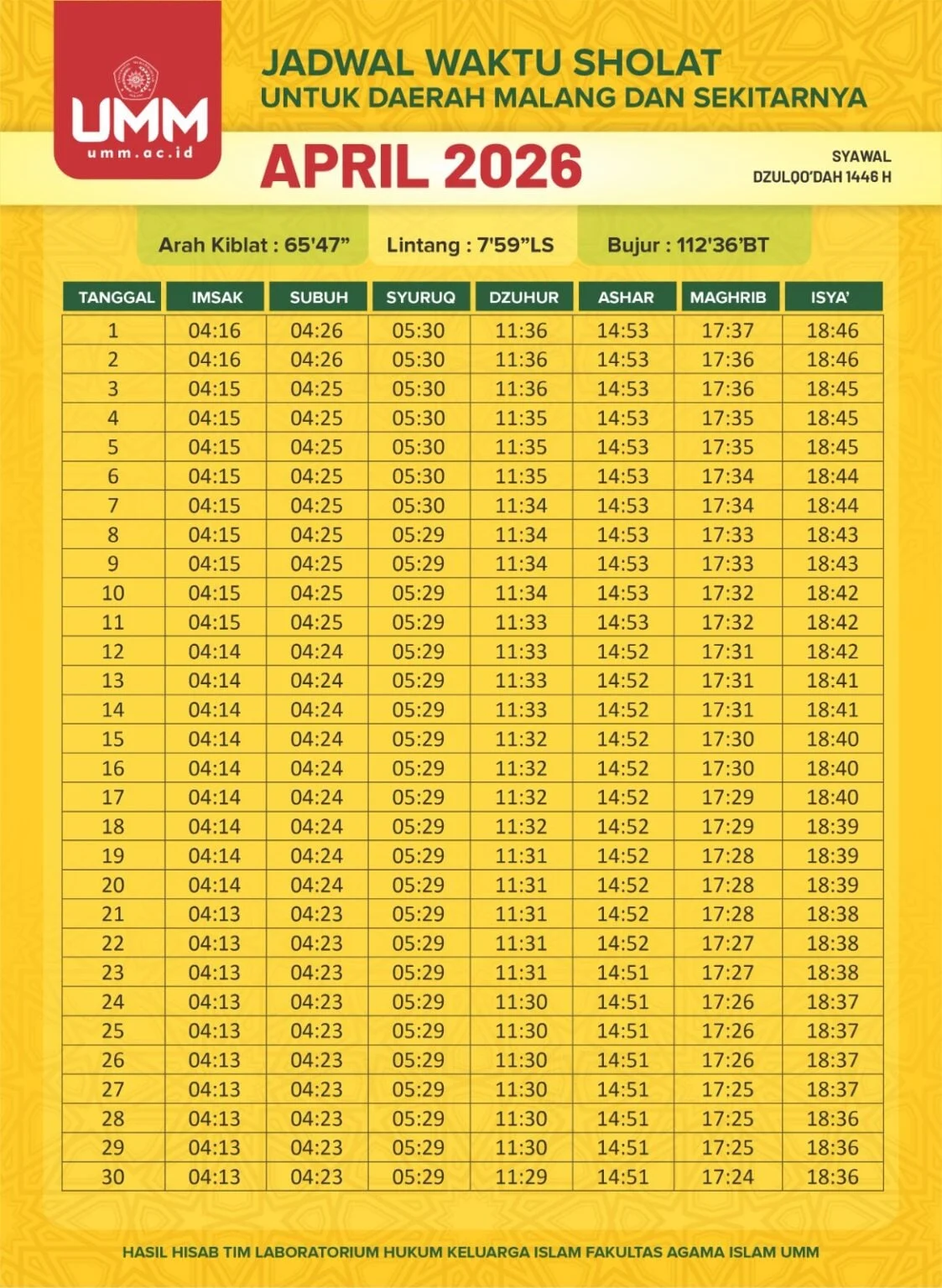 Waktu Azan Maghrib Bandung 10-11 Maret 2026: Jadwal Tepat Buka Puasa di Hari Ke‑20 Ramadan