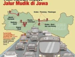 Waspada! 3 Titik Macet Mematikan Saat Mudik ke Jawa Barat Selain Nagreg